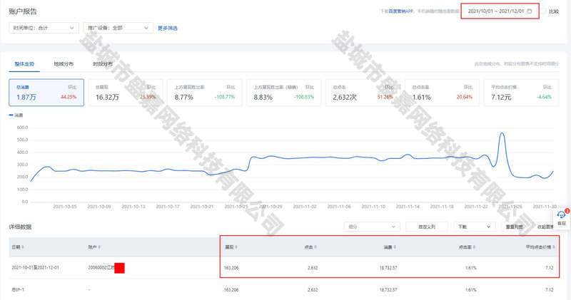 机械设备竞价托管1.jpg