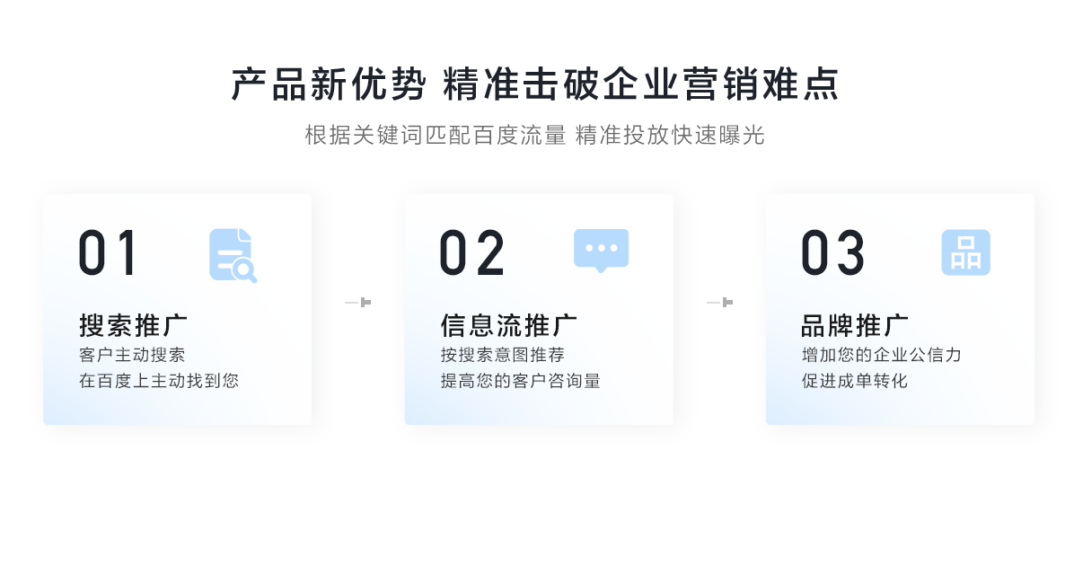 为什么要做百度推广.png